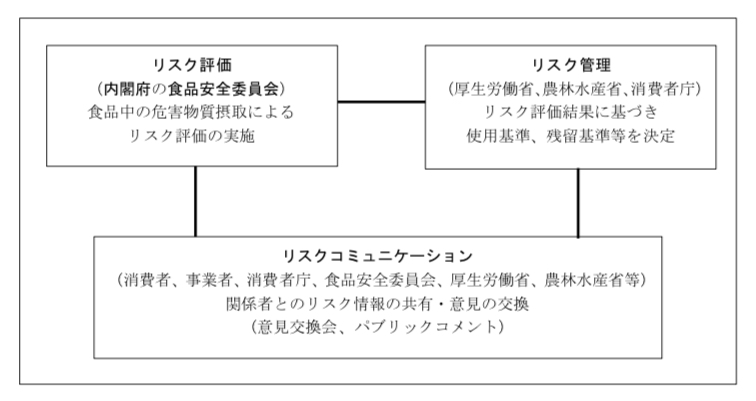 解説画像